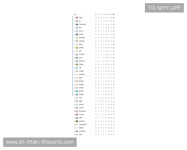 意甲最被针对的球队排名：意甲联赛中最常遭受针对的球队排名 (2)