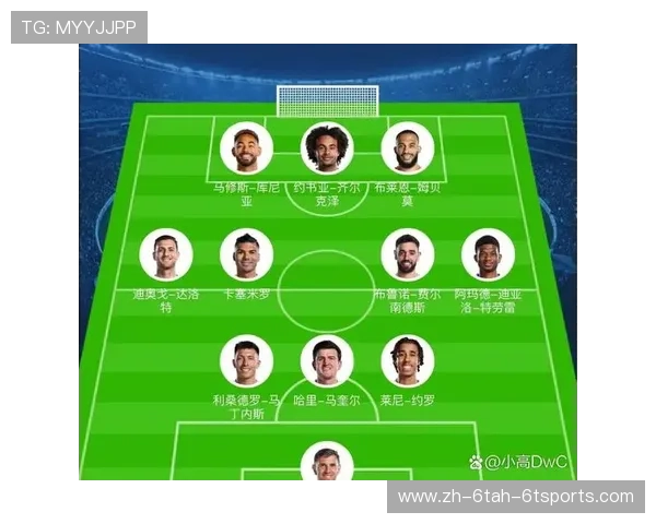 阿森纳英超阵容及现役球员全面解析 阿森纳英超阵容及现役球员全面解析