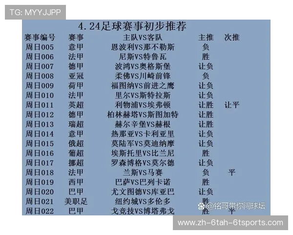 西甲联赛赛程安排的变化与其对比赛的影响 西甲联赛赛程安排的变化与其对比赛的影响